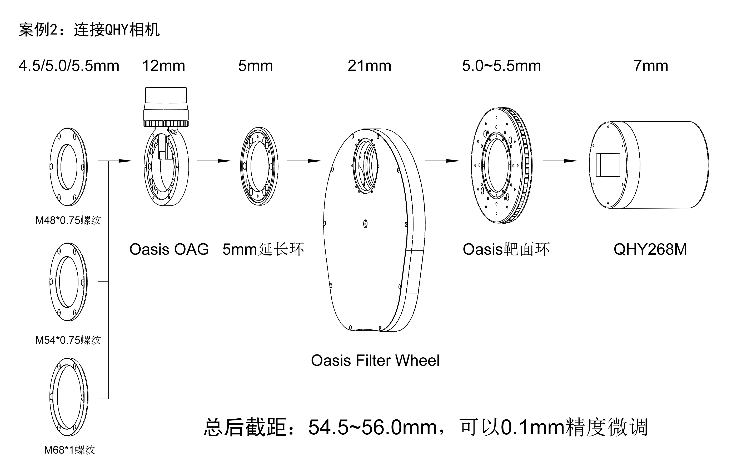 后截距解决方案Case2.png