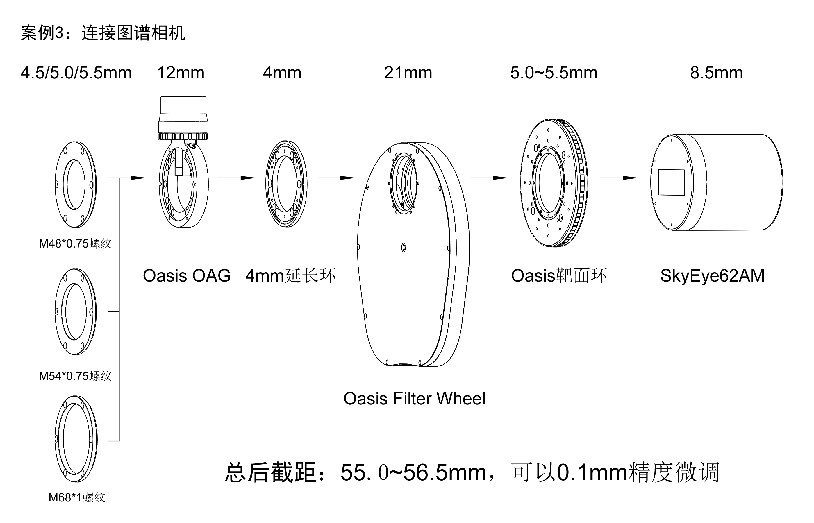 后截距解决方案Case3.png