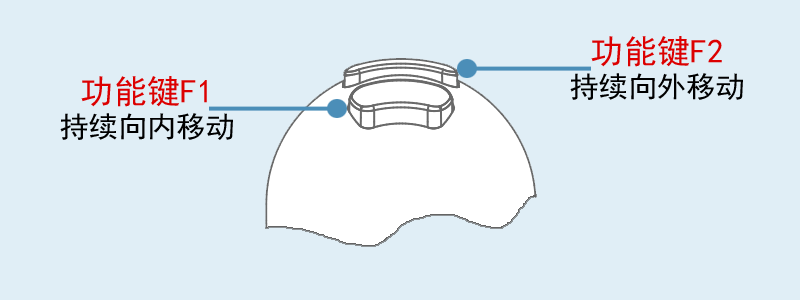 1783507051508215.png 按键功能-100-300dpi-背面-blue.png