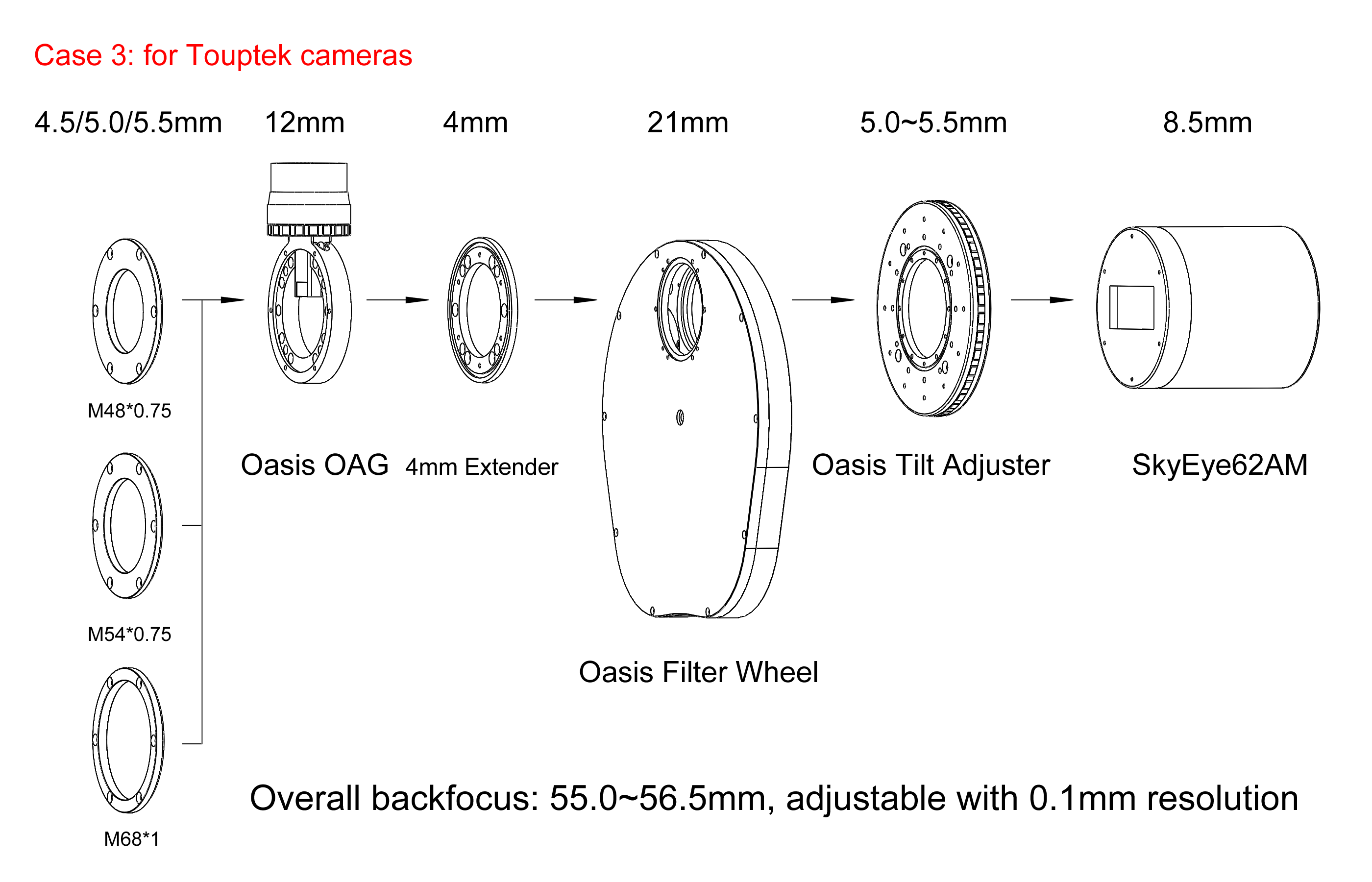1764214700427758.png 后截距解决方案Case3-en.png