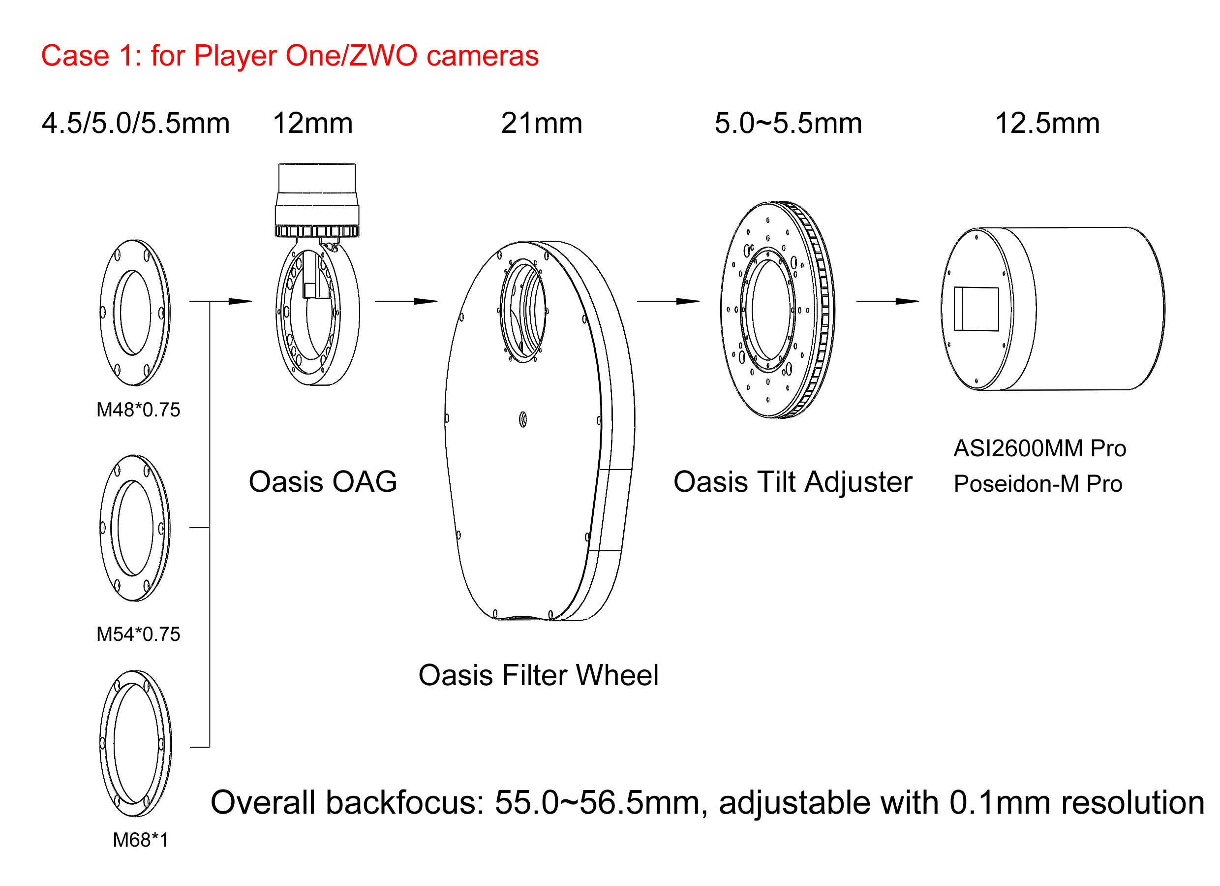 1764437172503399.png 后截距解决方案Case1-en.png