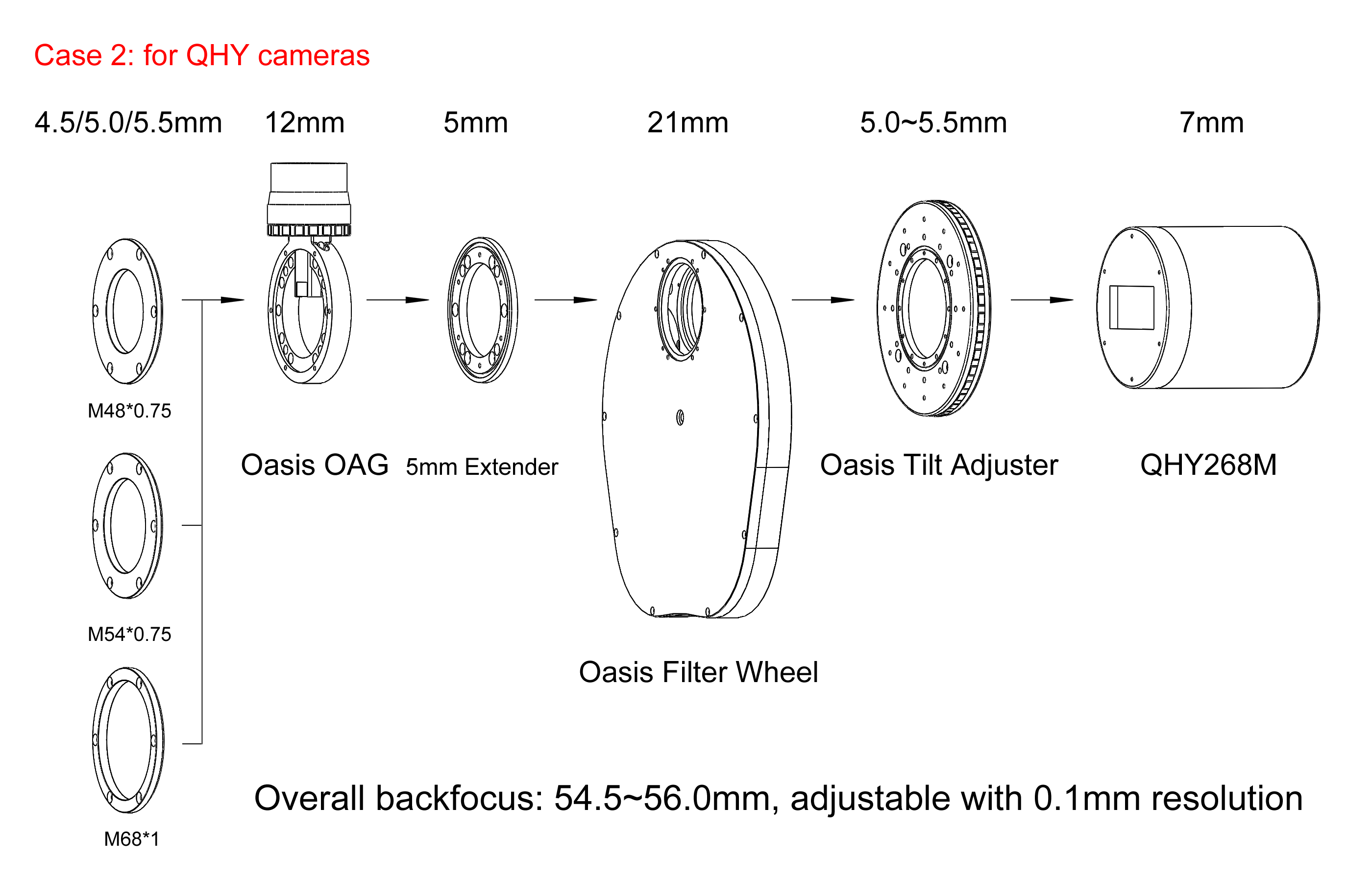 1764437190586750.png 后截距解决方案Case2-en.png